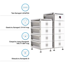 Купить Блок батарей Solis FlexCore-ID 160kWh 512V 314Ah LiFePO4 (FlexCore-ID-160kWh) - фото 3