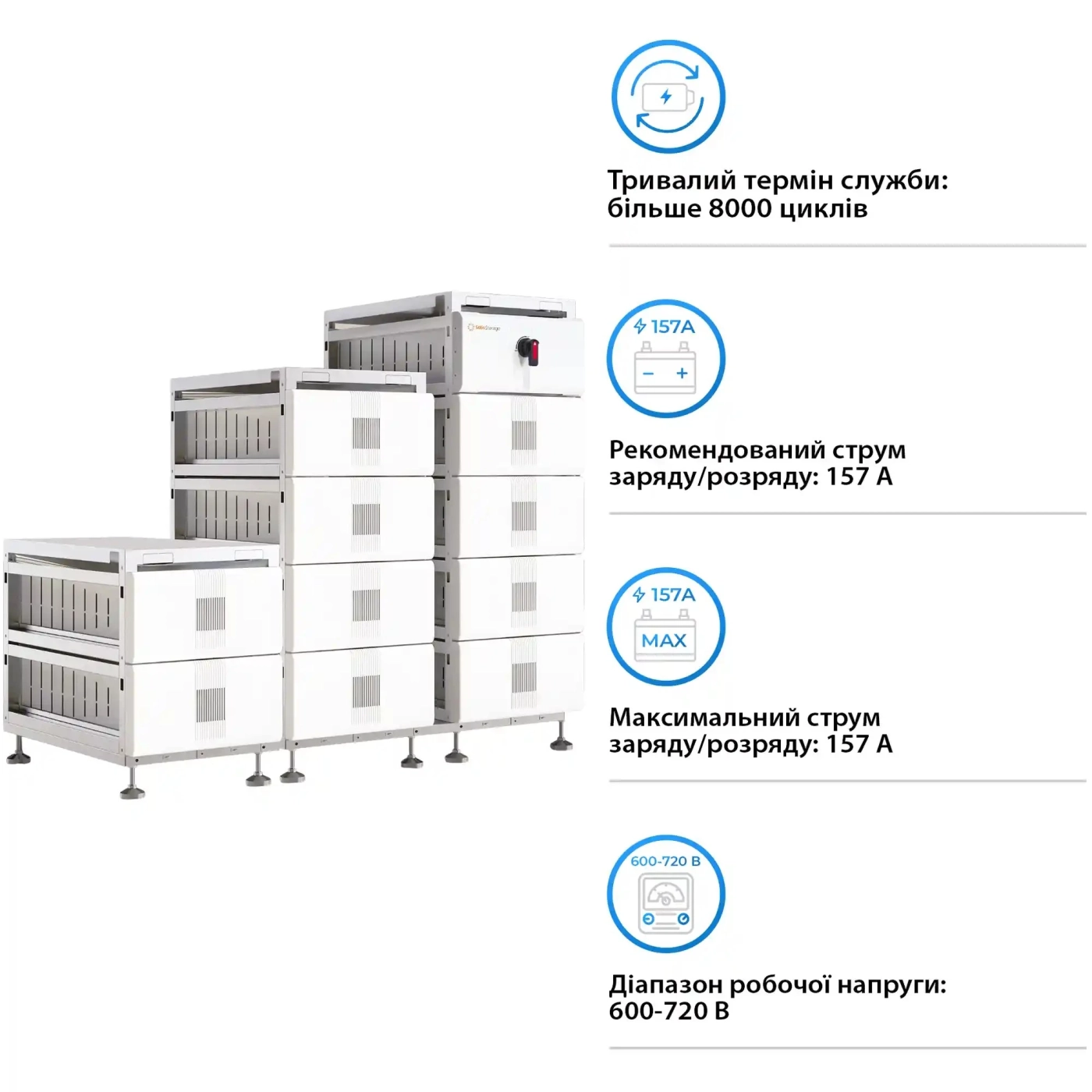 Купить Блок батарей Solis FlexCore-ID 200kWh 640V 314Ah LiFePO4 (FlexCore-ID-200kWh) - фото 2
