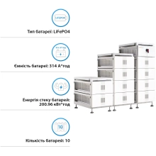 Купить Блок батарей Solis FlexCore-ID 200kWh 640V 314Ah LiFePO4 (FlexCore-ID-200kWh) - фото 3