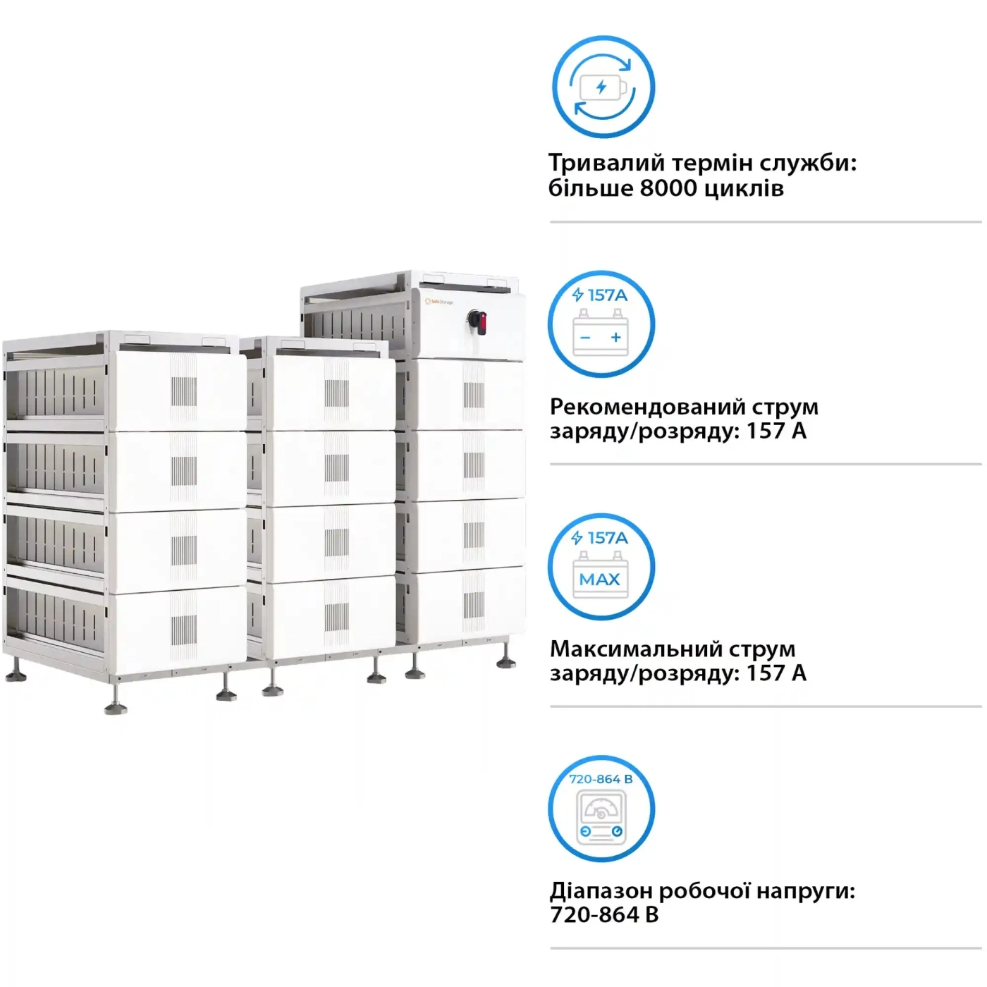 Купить Блок батарей Solis FlexCore-ID 240kWh 768V 314Ah LiFePO4 (FlexCore-ID-240kWh) - фото 2