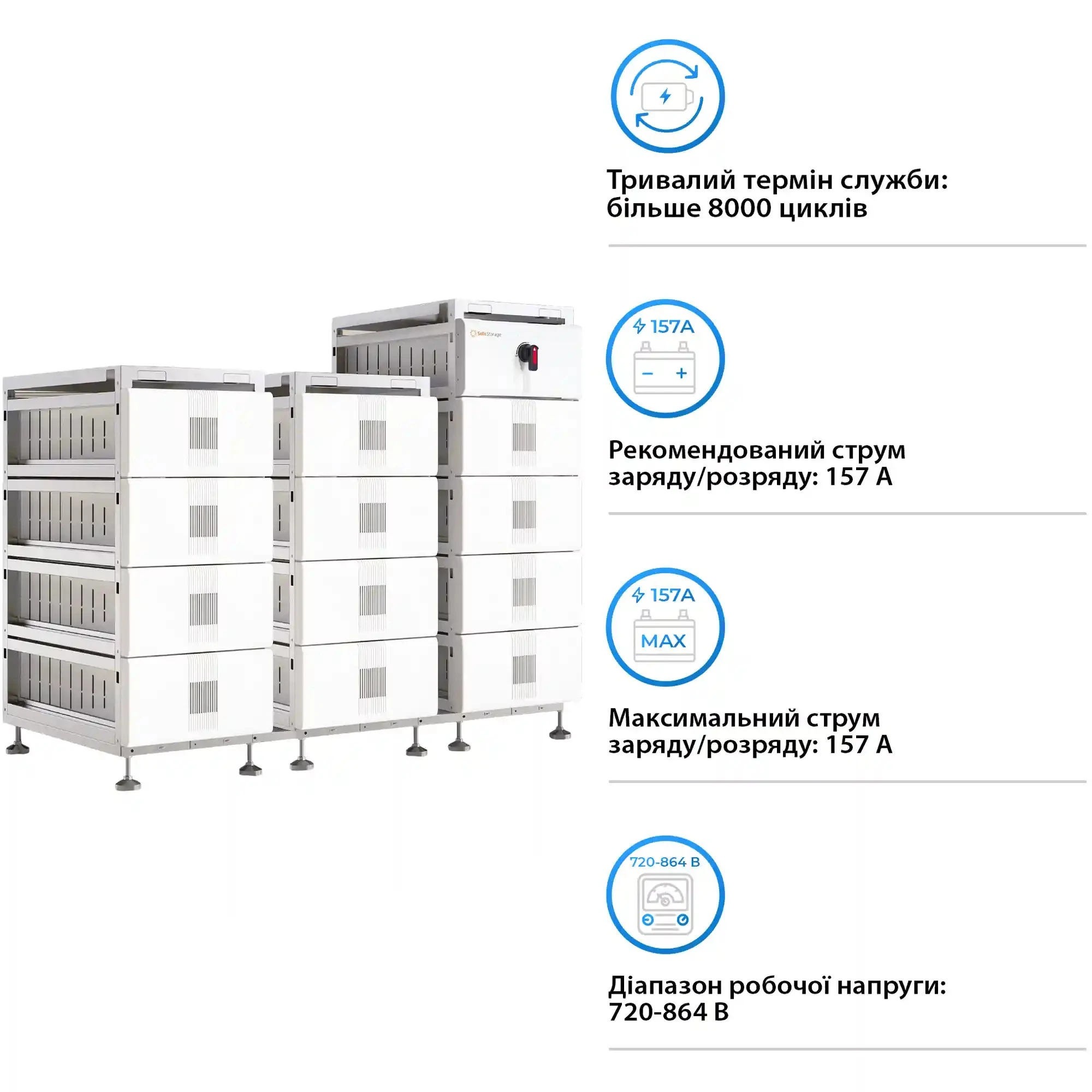Купить Блок батарей Solis FlexCore-ID 240kWh 768V 314Ah LiFePO4 (FlexCore-ID-240kWh) - фото 2