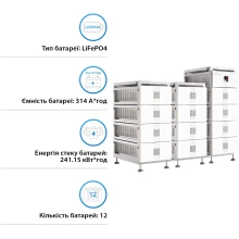 Купить Блок батарей Solis FlexCore-ID 240kWh 768V 314Ah LiFePO4 (FlexCore-ID-240kWh) - фото 3