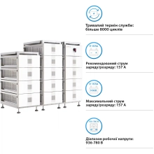 Купить Блок батарей Solis FlexCore-ID 261kWh 832V 314Ah LiFePO4 (FlexCore-ID-261kWh) - фото 2