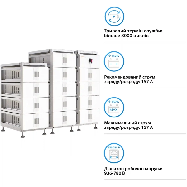 Купить Блок батарей Solis FlexCore-ID 261kWh 832V 314Ah LiFePO4 (FlexCore-ID-261kWh) - фото 2