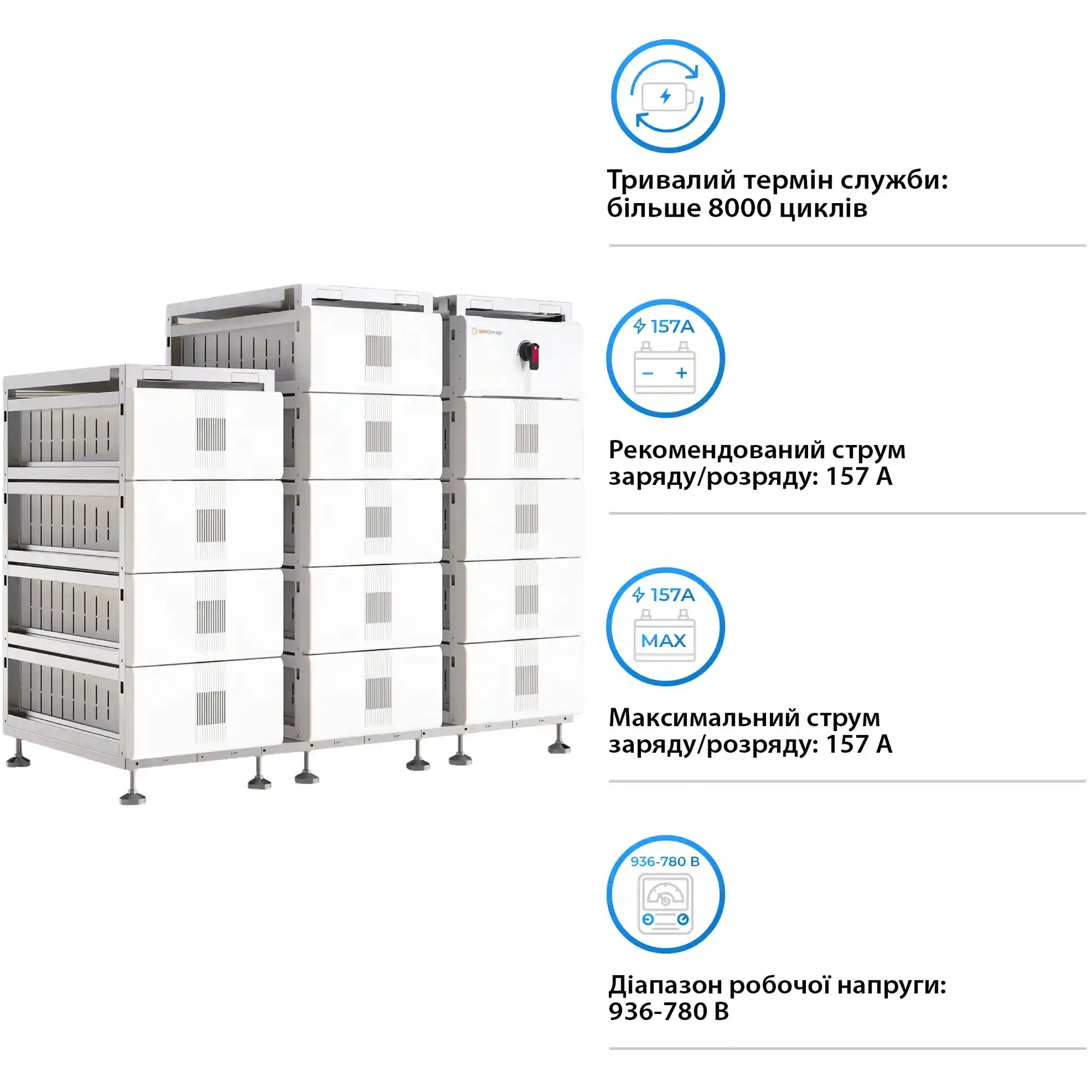 Купить Блок батарей Solis FlexCore-ID 261kWh 832V 314Ah LiFePO4 (FlexCore-ID-261kWh) - фото 2