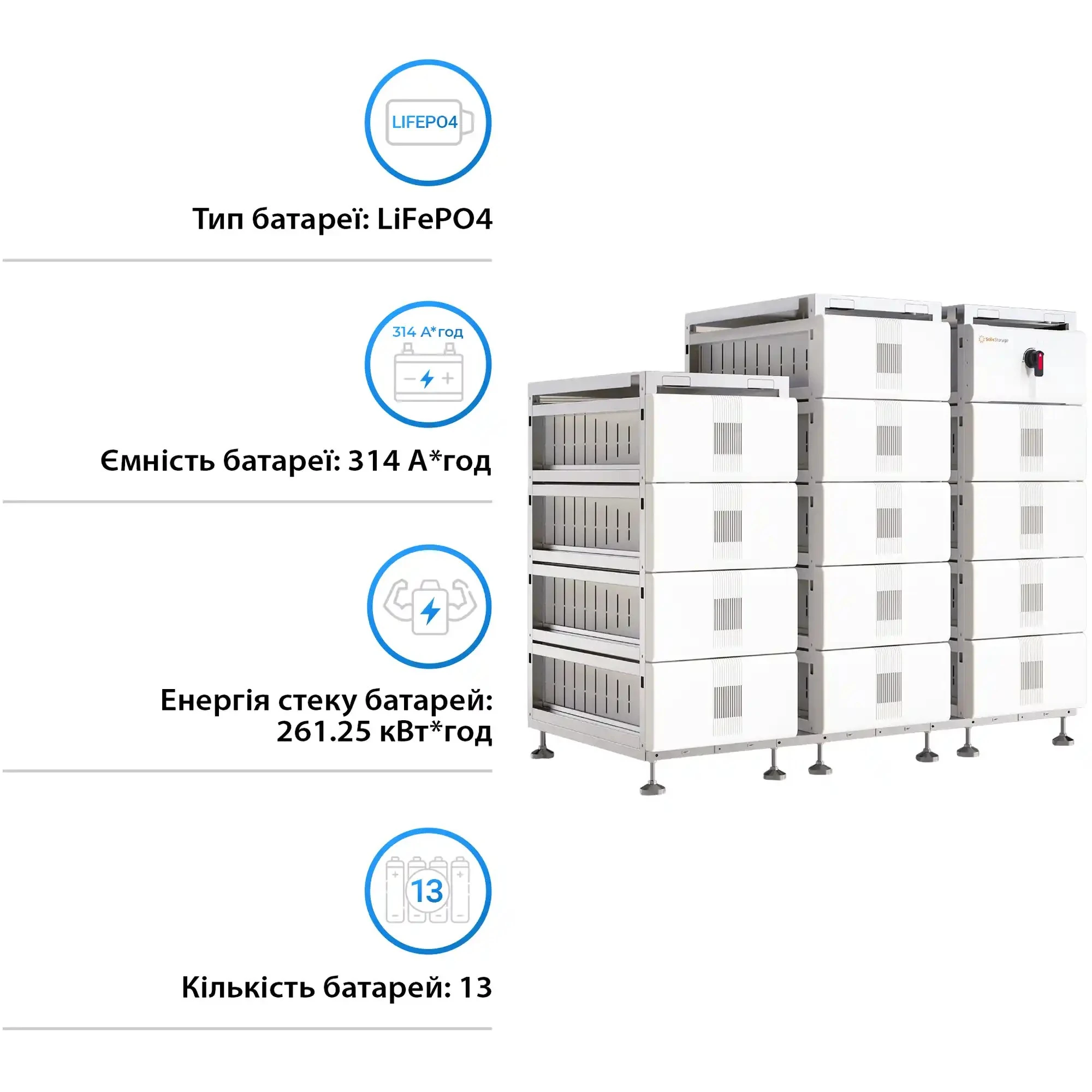 Купить Блок батарей Solis FlexCore-ID 261kWh 832V 314Ah LiFePO4 (FlexCore-ID-261kWh) - фото 3