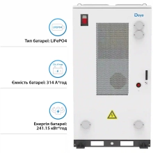 Купить Блок батарей DEYE GE-F240 240kWh, 768V, 314Ah, LiFePO4 (GE-F240-BC-2-A3) - фото 3