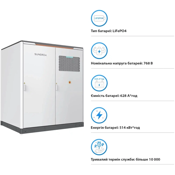 Купить Система хранения энергии Sungrow PowerStack ESS 125KW 510KWh 820v 314AH LiFePO4 IP55, Fire Extinguisher, Liquid Cooled (ST510CS-4H) - фото 4