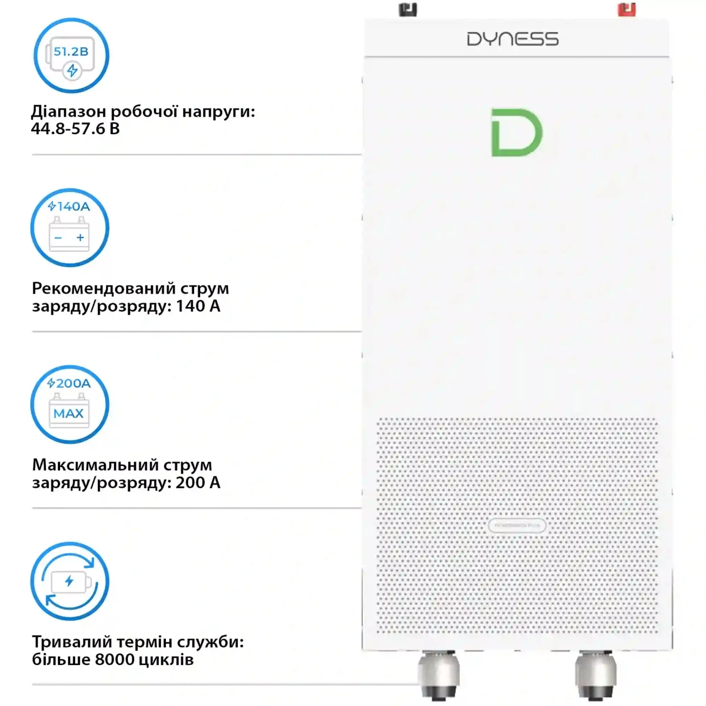 Купить Аккумуляторный модуль Dyness PowerBrick Plus 51.2V 314Ah 16.07kWh (PowerBrickPlus) - фото 4