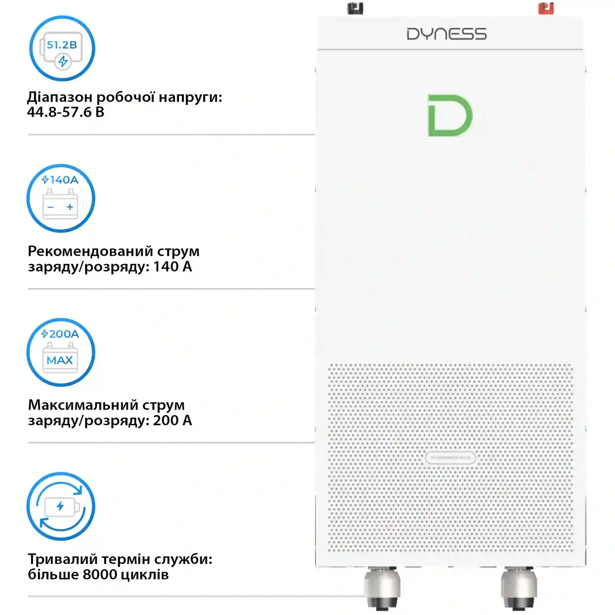 Купить Аккумуляторный модуль Dyness PowerBrick Plus 51.2V 314Ah 16.07kWh (PowerBrickPlus) - фото 4