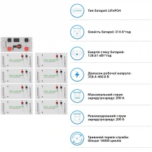 Купити Система зберігання енергії DEYE SV-3DE50K1-HGS128K1-1 50kW 128.6kWh 1BAT LiFePO4 ≥10000 циклів - фото 5