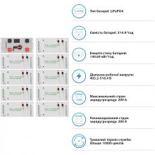 Купити Система зберігання енергії DEYE SV-3DE50K1-HGS144K1-1 50kW 144.7kWh 1BAT LiFePO4 ≥10000 циклів - фото 5