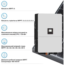 Купити Система зберігання енергії DEYE SV-3DE80K1-HGS160K1-1 80kW 160.8kWh 1BAT LiFePO4 ≥10000 циклів - фото 4