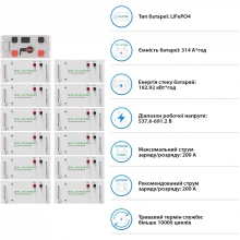 Купити Система зберігання енергії DEYE SV-3DE80K1-HGS192K1-1 80kW 192.9kWh 1BAT LiFePO4 ≥10000 циклів - фото 5