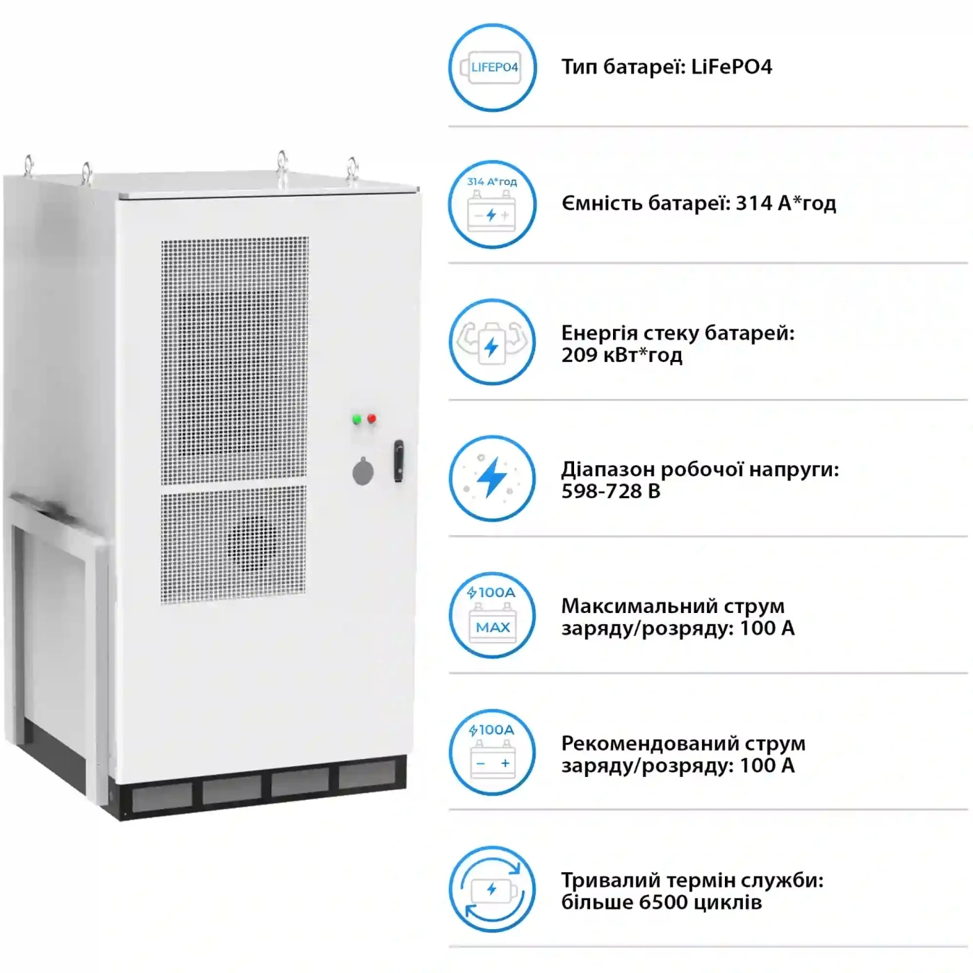 Купити Система зберігання енергії DEYE SV-3DE80K1-HGS209K2-1 80kW 209kWh 1BAT LiFePO4 ≥6500 циклів - фото 5