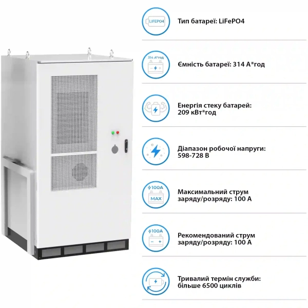 Купити Система зберігання енергії DEYE SV-3DE80K1-HGS209K2-1 80kW 209kWh 1BAT LiFePO4 ≥6500 циклів - фото 5