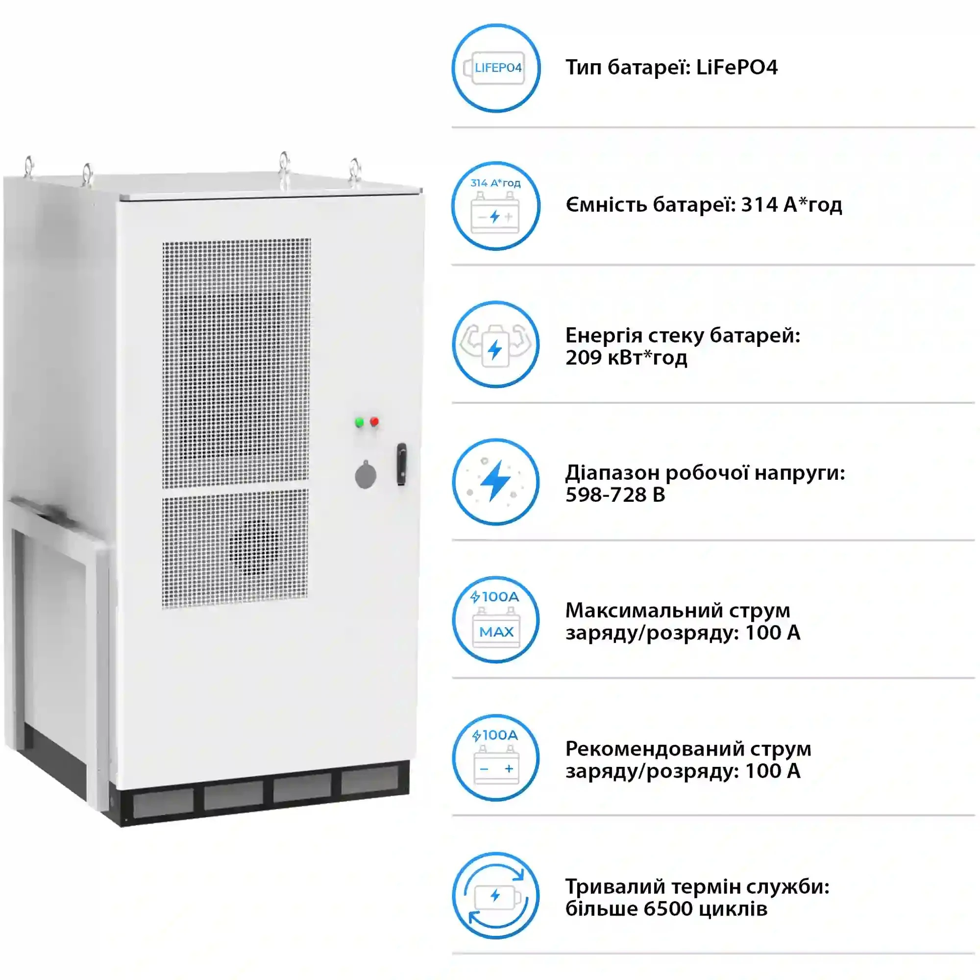 Купити Система зберігання енергії DEYE SV-3DE80K1-HGS209K2-1 80kW 209kWh 1BAT LiFePO4 ≥6500 циклів - фото 5