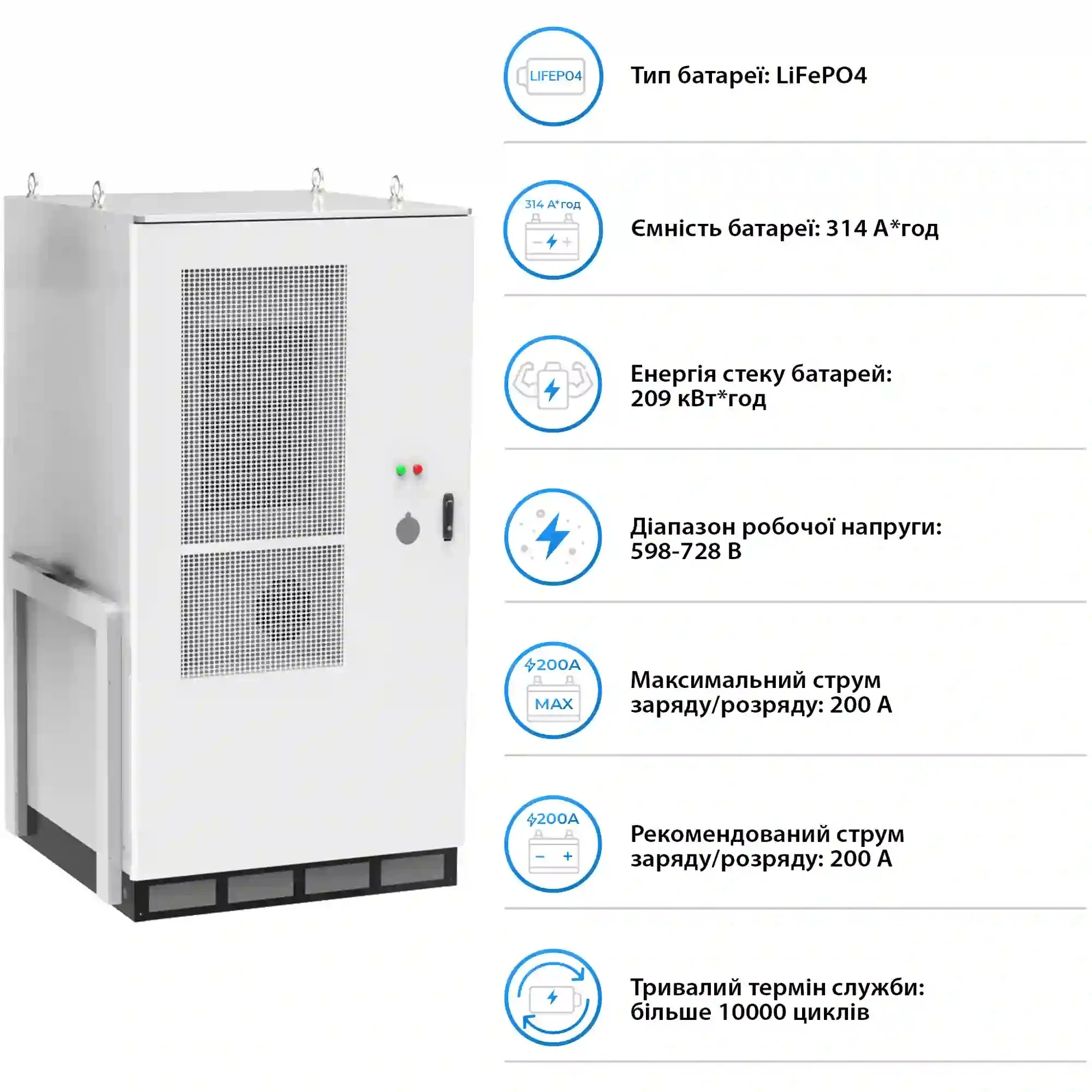 Купити Система зберігання енергії DEYE SV-3DE100K1-HGS209K2-1 100kW 209kWh 1BAT LiFePO4 ≥6500 циклів - фото 5