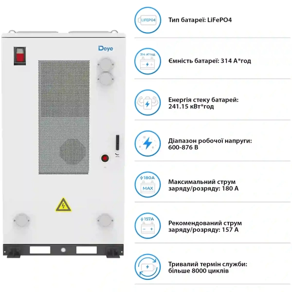 Купити Система зберігання енергії DEYE SV-3DE80K1-HDE240K1-1 80kW 241.2kWh 1BAT LiFePO4 ≥8000 циклів - фото 4