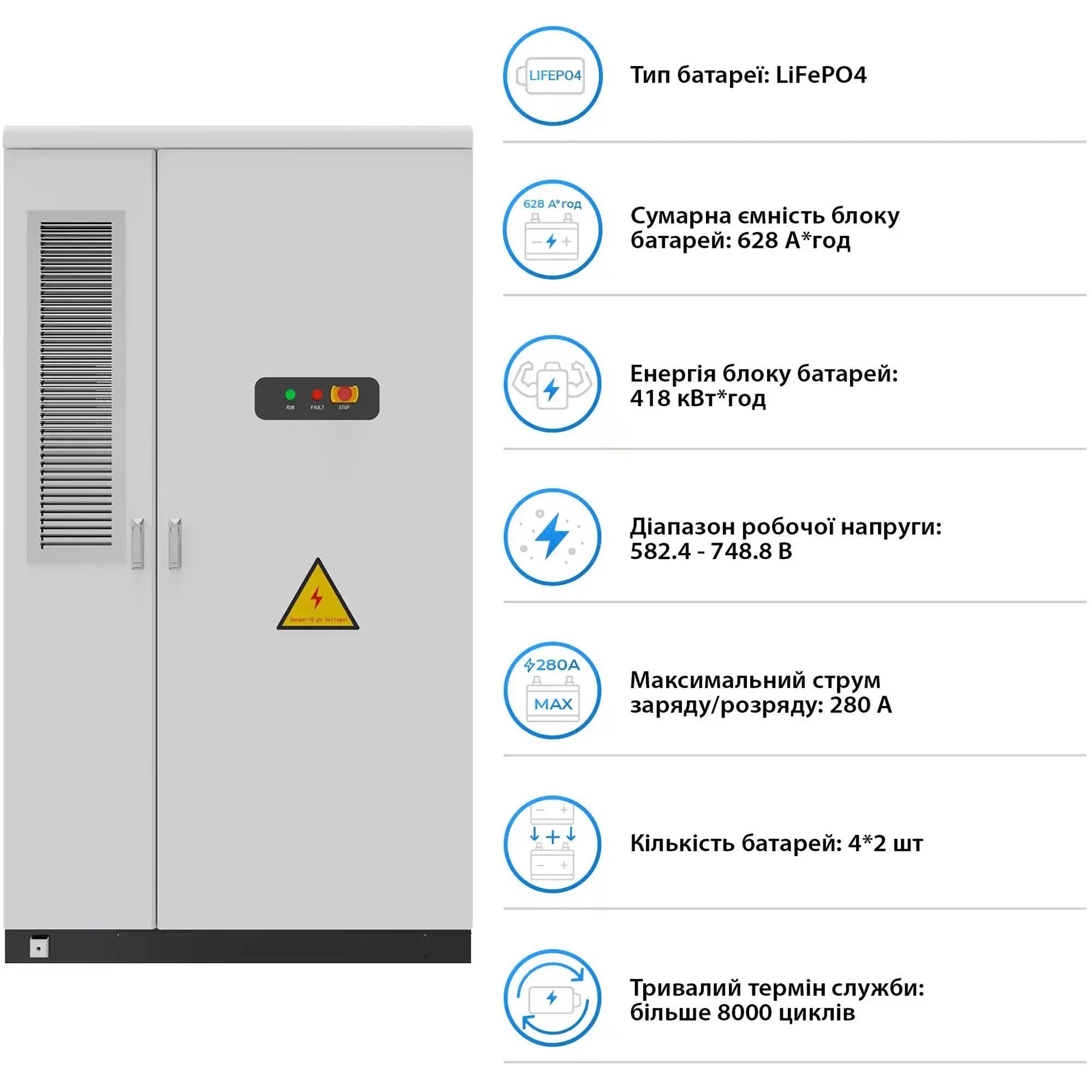 Купити Система зберігання енергії DEYE SV-3DE125K1-HGS418K1-1 125kW 417.6kWh 1BAT LiFePO4 ≥ 8 000 циклів - фото 5