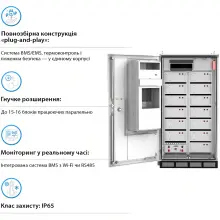 Купити Система збереження енергії GSL-BESS-209K 665.6V 314Ah 208kWh LiFePO4 IP65, Fire Extinguisher, AirConditioner with Air channel (GSL-BESS-209K) - фото 4
