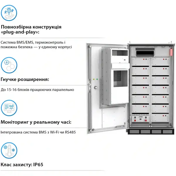 Купити Система збереження енергії GSL-BESS-209K 665.6V 314Ah 208kWh LiFePO4 IP65, Fire Extinguisher, AirConditioner with Air channel (GSL-BESS-209K) - фото 4