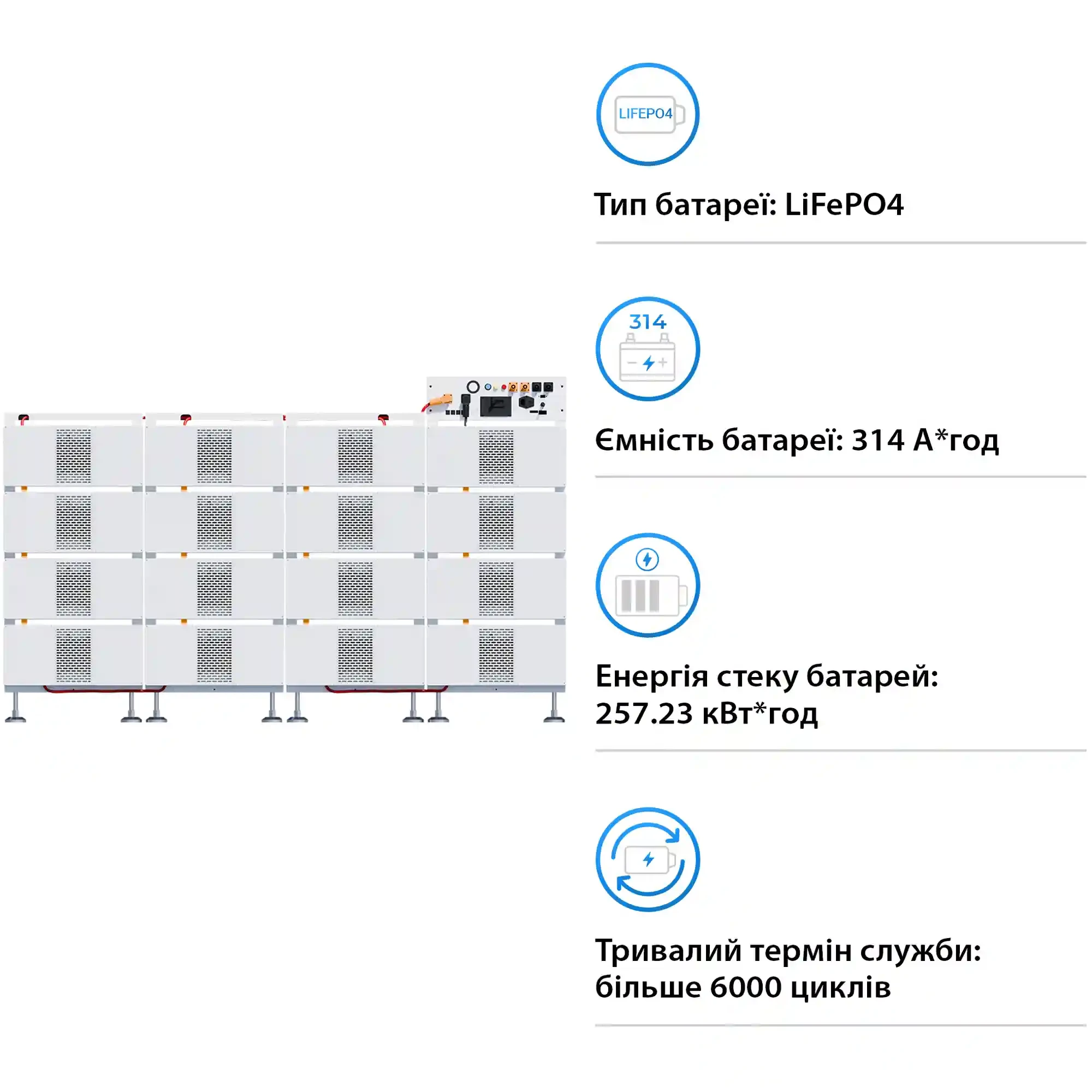 Купити Блок батарей DEYE BOS-B Pro-A3 16шт LiFePO4 HV 819V 314Ah 257kWh BMS BOS-B-PDU-2-A (BOS-B-PRO-256kWh) - фото 3