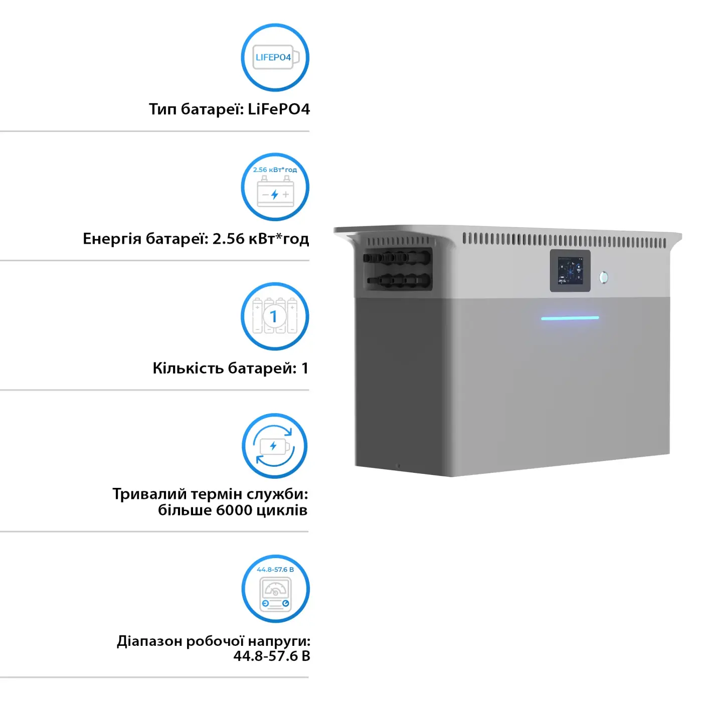 Купити Мікрогібридна система збереження енергії DEYE SUN-BK250 2.5kW 2.56kWh LiFePO4 51.2V 4 MPPT 220/230V Однофазна (SUN-BK250-2.56KWH-EU-AM4-32L) - фото 3