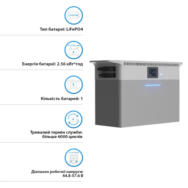 Купити Мікрогібридна система збереження енергії DEYE SUN-BK250 2.5kW 2.56kWh LiFePO4 51.2V 4 MPPT 220/230V Однофазна (SUN-BK250-2.56KWH-EU-AM4-32L) - фото 3