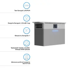 Купити Мікрогібридна система збереження енергії DEYE SUN-BK250 2.5kW 2.56kWh LiFePO4 51.2V 4 MPPT 220/230V Однофазна (SUN-BK250-2.56KWH-EU-AM4-18L) - фото 3
