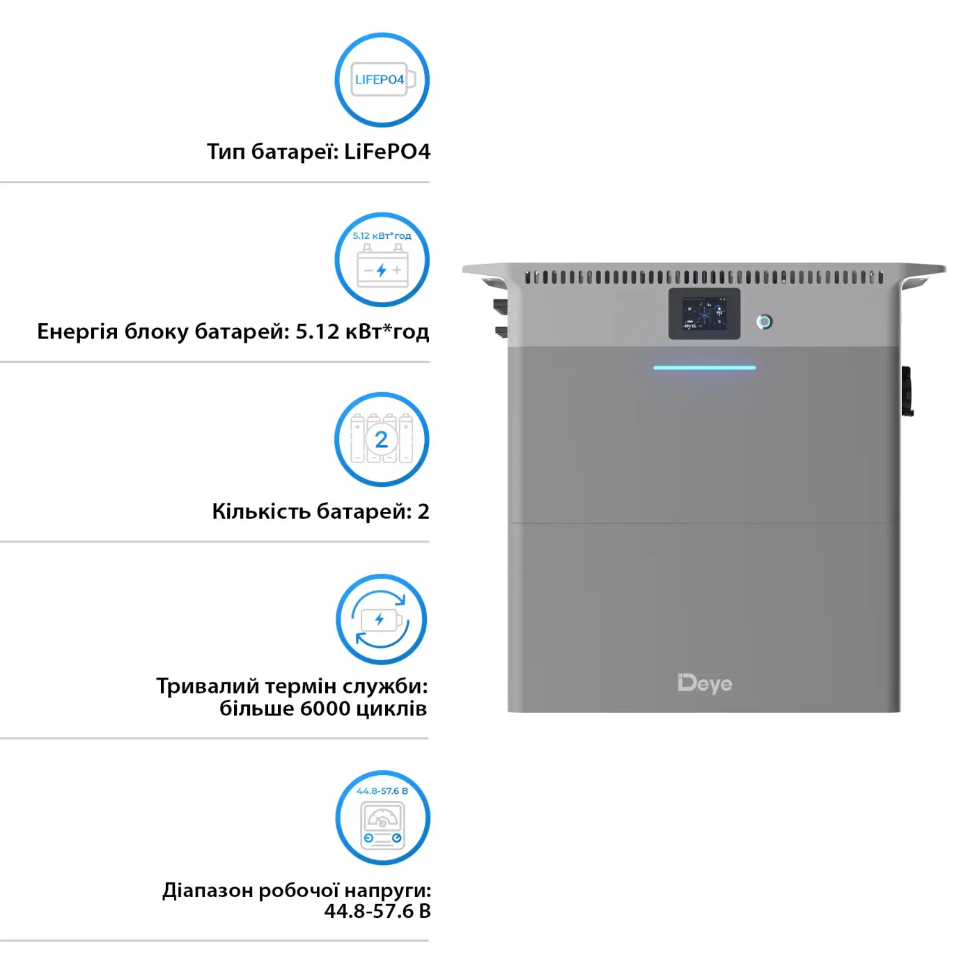 Купити Мікрогібридна система збереження енергії DEYE SUN-BK250 2.5kW 5.12kWh LiFePO4 51.2V 4 MPPT 220/230V Однофазна (SUN-BK250-5.12KWH-EU-AM4-32L) - фото 3
