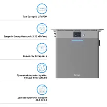 Купити Мікрогібридна система збереження енергії DEYE SUN-BK250 2.5kW 5.12kWh LiFePO4 51.2V 4 MPPT 220/230V Однофазна (SUN-BK250-5.12KWH-EU-AM4-32L) - фото 3