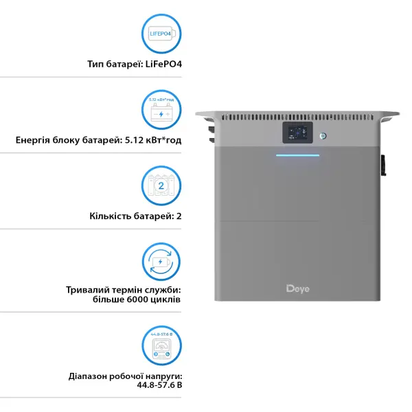 Купити Мікрогібридна система збереження енергії DEYE SUN-BK250 2.5kW 5.12kWh LiFePO4 51.2V 4 MPPT 220/230V Однофазна (SUN-BK250-5.12KWH-EU-AM4-32L) - фото 3