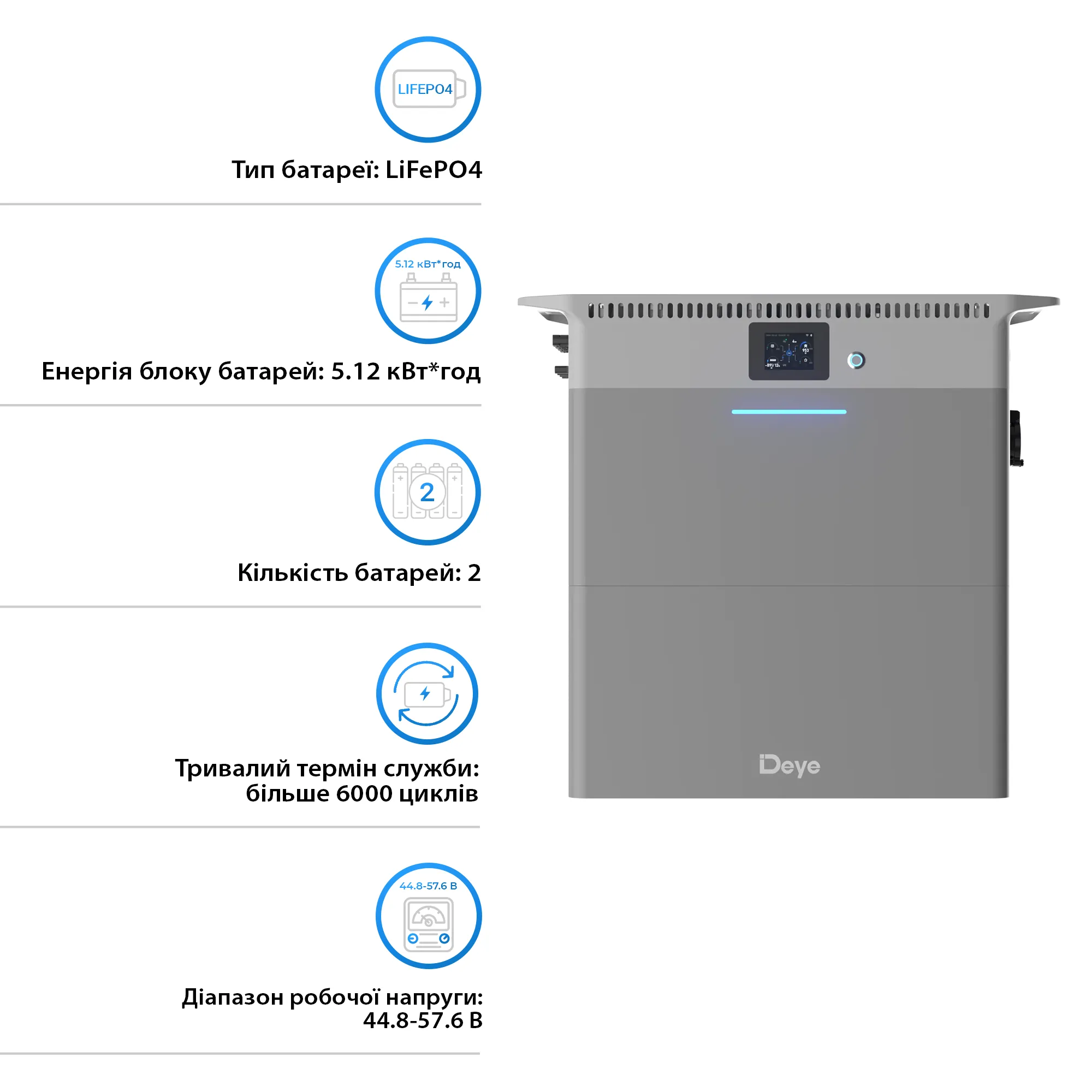 Купити Мікрогібридна система збереження енергії DEYE SUN-BK250 2.5kW 5.12kWh LiFePO4 51.2V 4 MPPT 220/230V Однофазна (SUN-BK250-5.12KWH-EU-AM4-32L) - фото 3