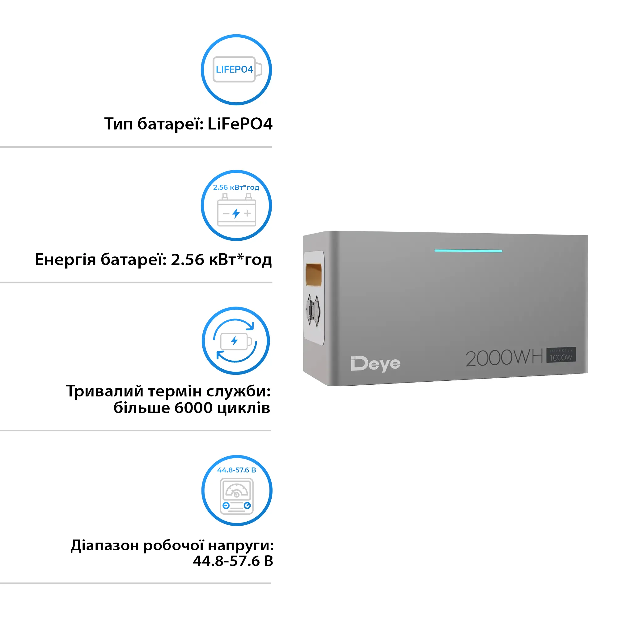 Купити Акумуляторний модуль DEYE AE-F2.56 51.2V 50Ah 2.56kWh LiFePO4, IP65 (AE-F2.56) - фото 3